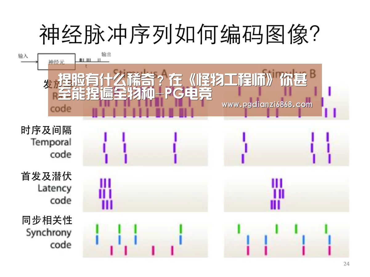 PG电子游戏